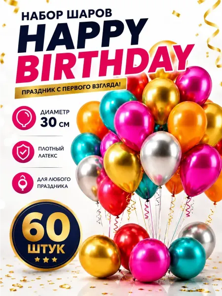 НебоШар Набор воздушных шаров "С днем рождения"
