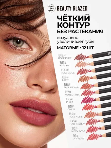 BEAUTY GLAZED Карандаш для губ набор