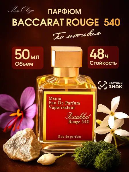 Miss_Oliya Стойкие духи по мотивам Baccarat rouge 540