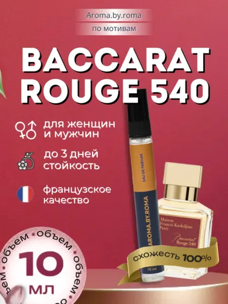 Парфюм унисекс по мотивам Baccarat Rouge 540, духи-пробник…
