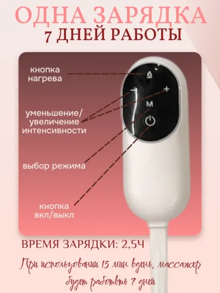 Массажер для головы и глаз с подогревом – 3 уровня нагрева. 4 режима. Воздушный и тепловой