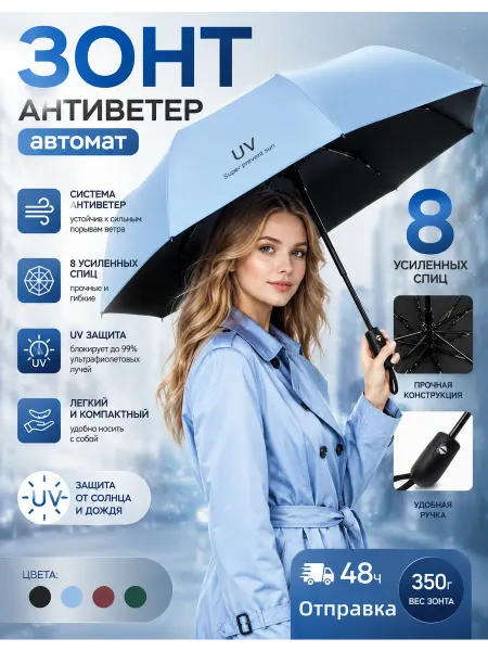 Автоматический зонт синего цвета от солнца и дождя