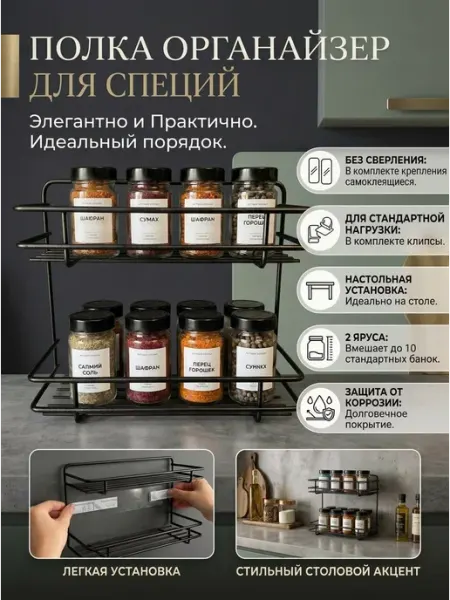 ЛОФТ РЯДом Полка настенная на кухню для специй