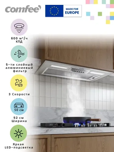 Вытяжка встраиваемая CHI601X, 52 см, 3 скорости, 600 м3 ч, 2