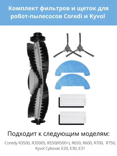 Effire Комплект для робота пылесоса Coredy, Kyvol