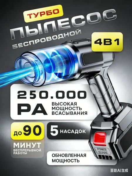 MAX-GROUP Мощный беспроводной пылесос для вашего автомобиля