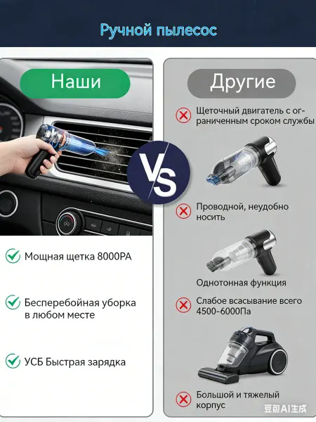 Автомобильный беспроводной пылесос