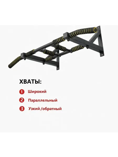 Arizona Sport Турник настенный 3 хвата