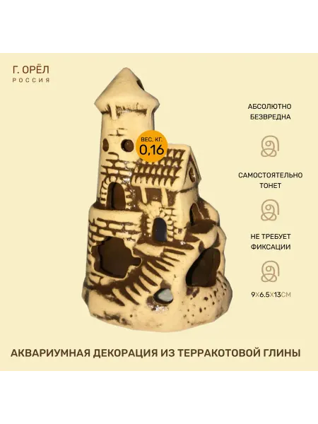 АКВА ЛОГО Декорация для аквариума Мини-Маяк 9x6,5x13см г. Орел