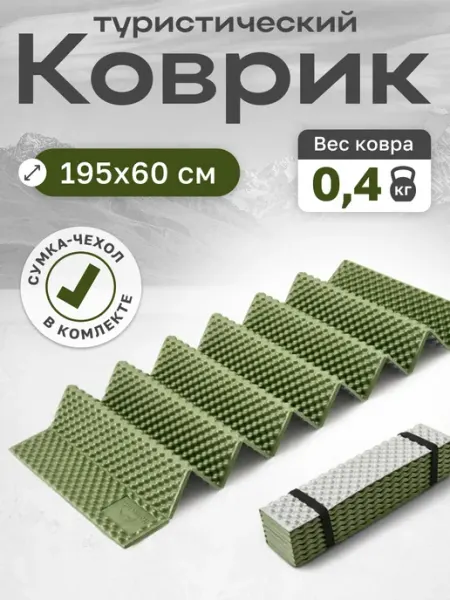 Naturehike Коврик туристический 195х60х1.8 см. IXPE