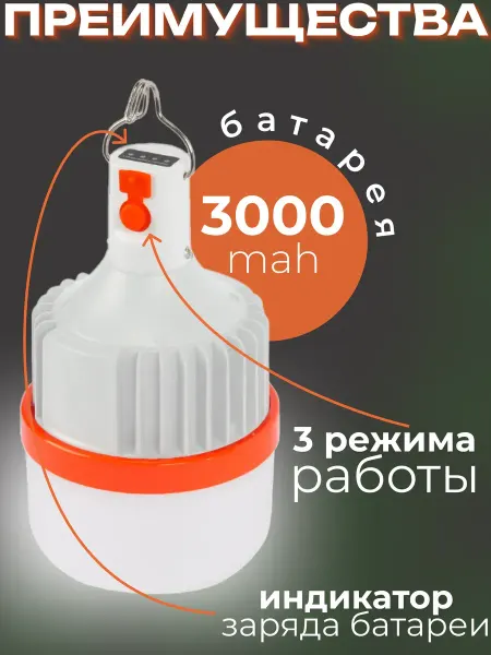 BulbsBoutique Лампочка для кемпинга фонарь