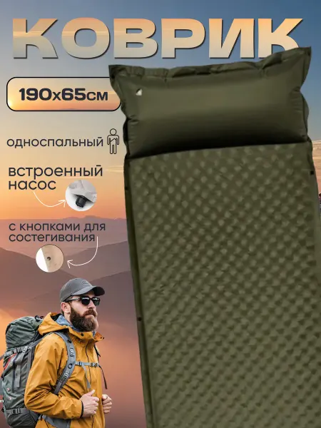 MigMax Коврик туристический самонадувающийся в палатку