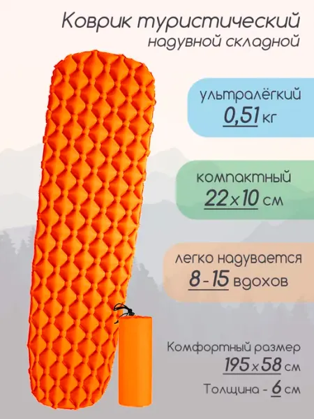 GREEN MOUNTAIN Туристическая пенка надувная лёгкая коврик в палатку