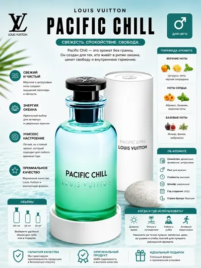 Духи унисекс, Pacific Chill, Louis Vuitton, духи пробники, 3-5-10-20-30-50 мл
