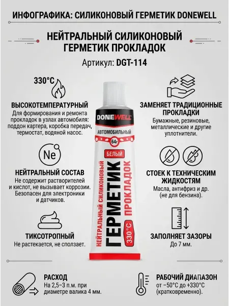 Benefit автомобильный силиконовый герметик белый