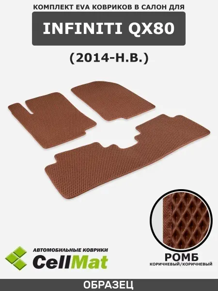 CellMat ЭВА коврики в салон Infiniti QX80