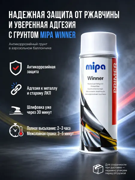 Mipa Антикоррозийный автомобильный грунт Winner 400 мл