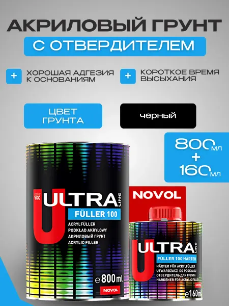 NOVOL Грунт акриловый автомобильный ULTRA