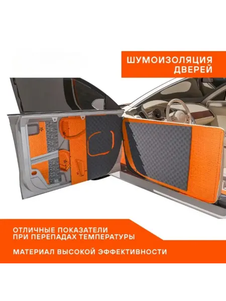 Изолирующий материал для авто и не только