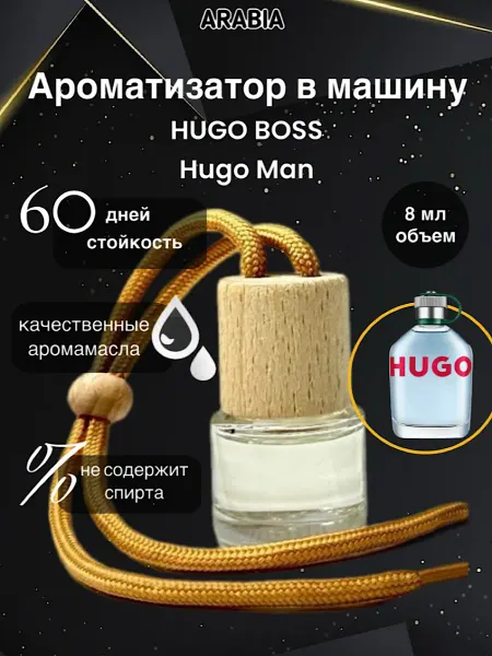 АвтоПарфюм Ароматизатор в машину