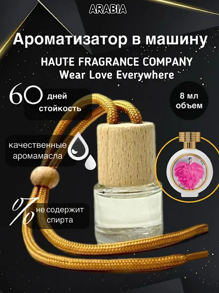 АвтоПарфюм Ароматизатор в машину