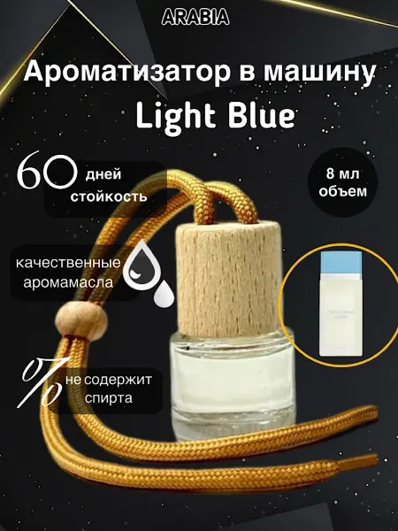 АвтоПарфюм Ароматизатор в машину
