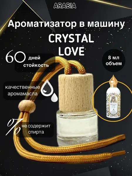 АвтоПарфюм Ароматизатор в машину