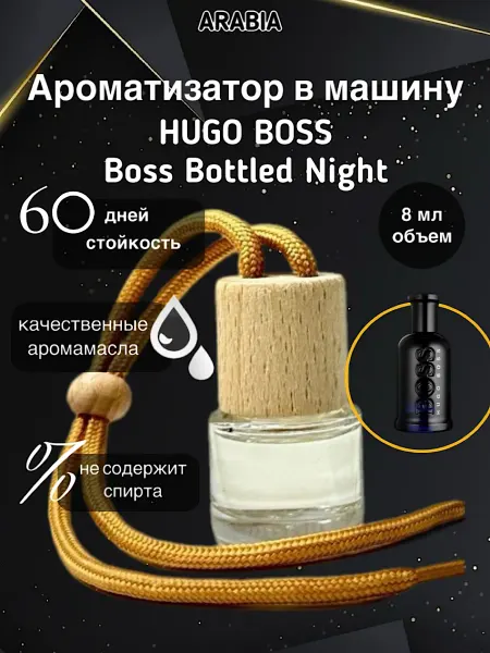 АвтоПарфюм Ароматизатор в машину