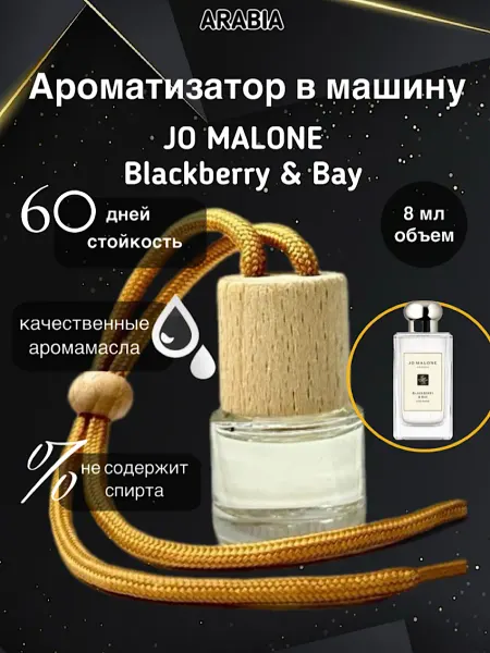 АвтоПарфюм Ароматизатор в машину