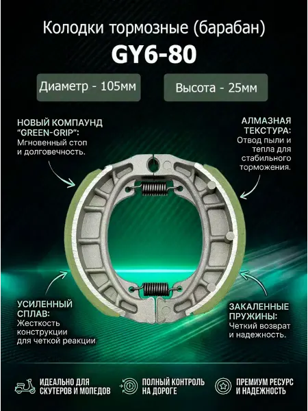 Тормозные колодки (барабан) на скутеры GY6-80