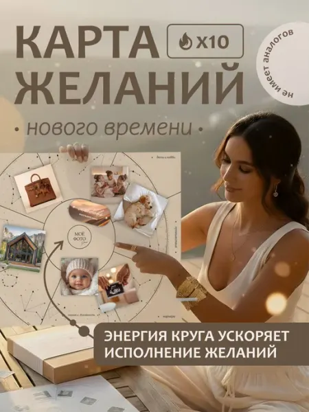 МОЖНО ВСЁ КАРТА ЖЕЛАНИЙ Карта желаний 2026 круглая женская набор визуализации