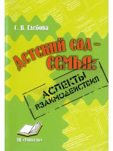 ИП Лакоценина Детский сад-семья. Аспекты взаимодействия