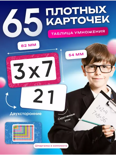 Итеро Набор карточек для школьников таблица умножения