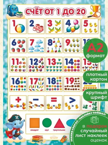 Снаб 78 Обучающий учебный плакат на стену Счёт от 1 до 20