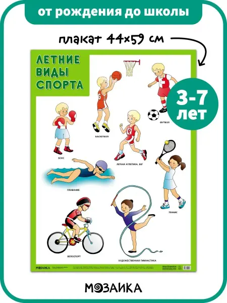 ОТ РОЖДЕНИЯ ДО ШКОЛЫ Развивающий плакат на стену для детей, летний спорт 3+