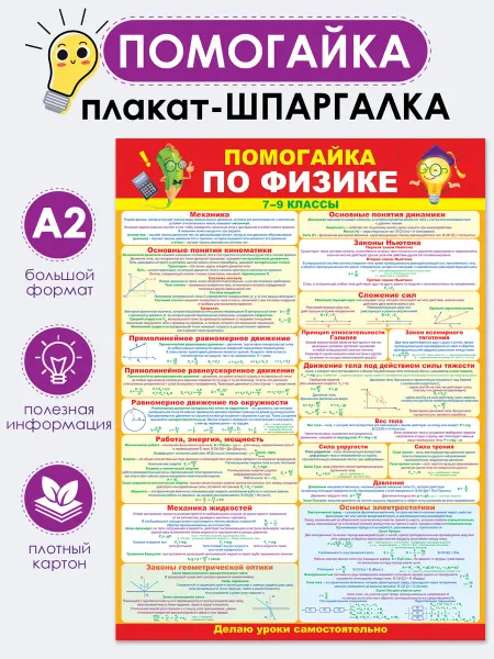 ТМ Помогайка Обучающий плакат Помогайка по физике 7-9 класс на стену