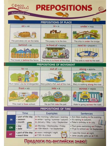 Издательство Сфера Плакат по английскому языку А3 Prepositions Предлоги