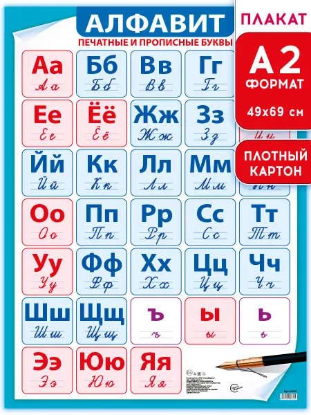 СтильМаркет Обучающие плакаты постеры Алфавит прописные буквы А2