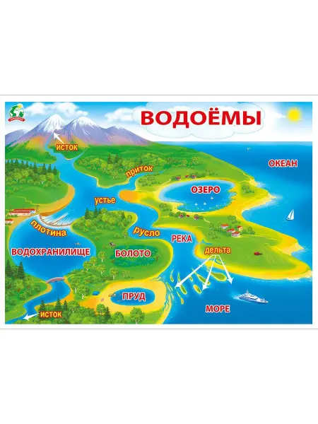 ТМ Мир поздравлений Плакат "водоемы" по окружающему миру для школы, формат А2