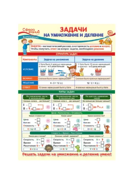 Издательство Сфера Плакат по математике А3 Задачи на умножение и деление