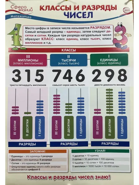 Издательство Сфера Плакат А3 Классы и разряды чисел