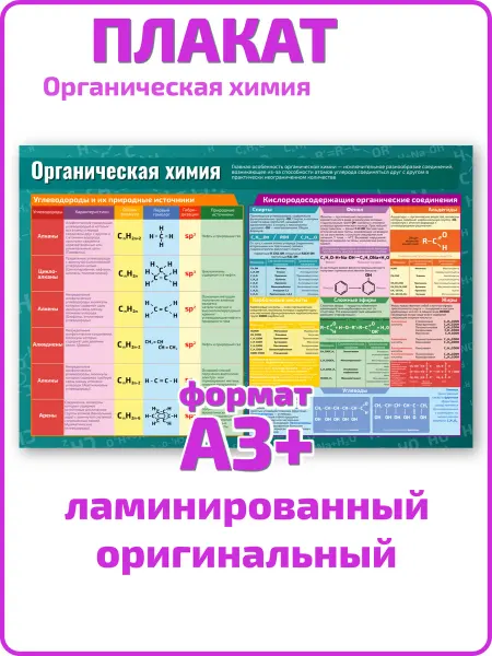 Квинг Органическая химия по химии плакат А3 ламинированный