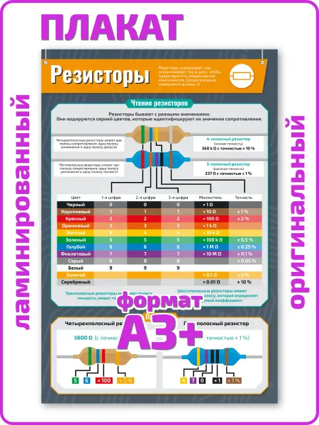 Квинг Резисторы — по схемотехнике плакат А3 ламинированный