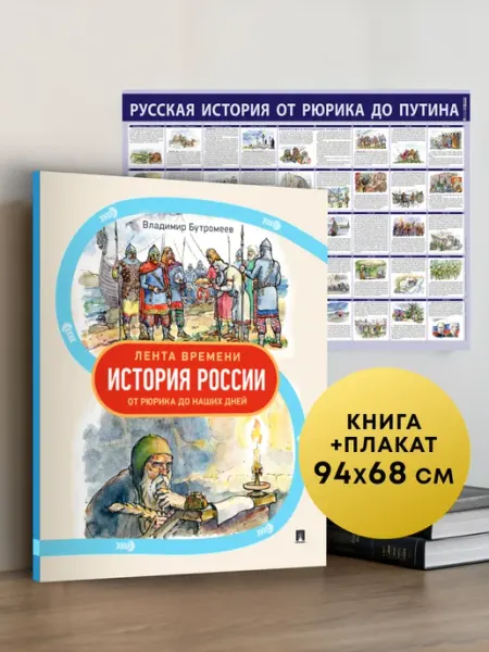 ПРОСПЕКТ Лента времени. История России. + Плакат. Русская история