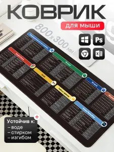 Коврик для мышки горячие клавиши, большойиг 800*300*3мм, игровой антискользящий противоскользящий резиновый, Для клавиатуры и ноутбука компьютерного офисного, DOKETO черный