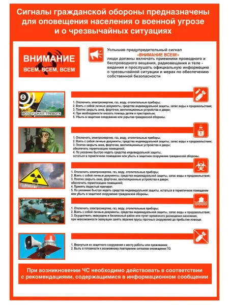 ЦентрМаг Плакат Сигналы гражданской обороны предназначены для оповеще