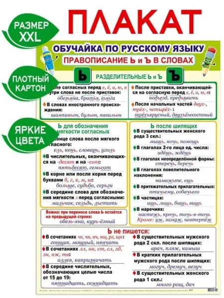 Мир открыток Обучающий плакат "Правописание Ь и Ъ в словах" Русский язык