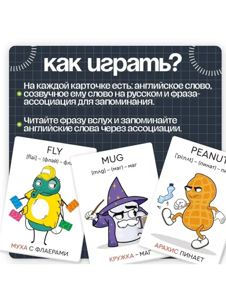 Обучающий набор для малышей Английские слова и ассоциации