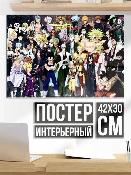 Плакат постер Коллекция персонажей аниме
