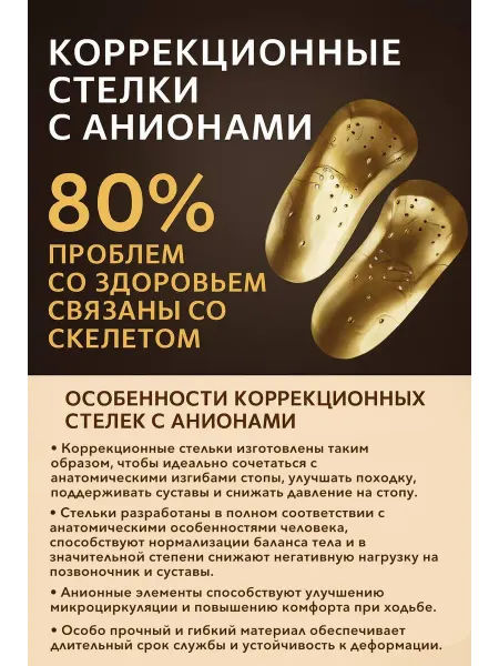 Стельки ортопедические с анионовым покрытием и магнитами
